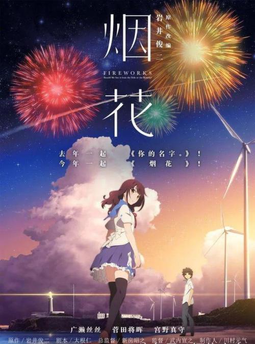 セントクリストファー大学机械工程文凭证书